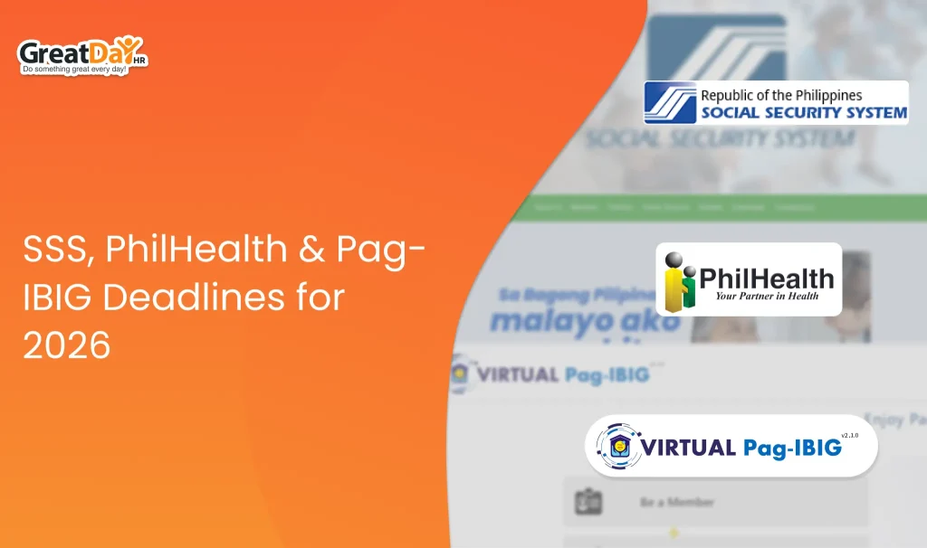 SSS PhilHealth Pag-IBIG deadlines 2026 payroll compliance guide